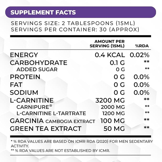 Trueforma L-Carnitine - Image 4