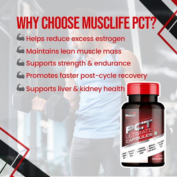 MUSCLIFE PCT Ultimate Fitness Recovery & Wellness Support 120 Capsules - Image 4